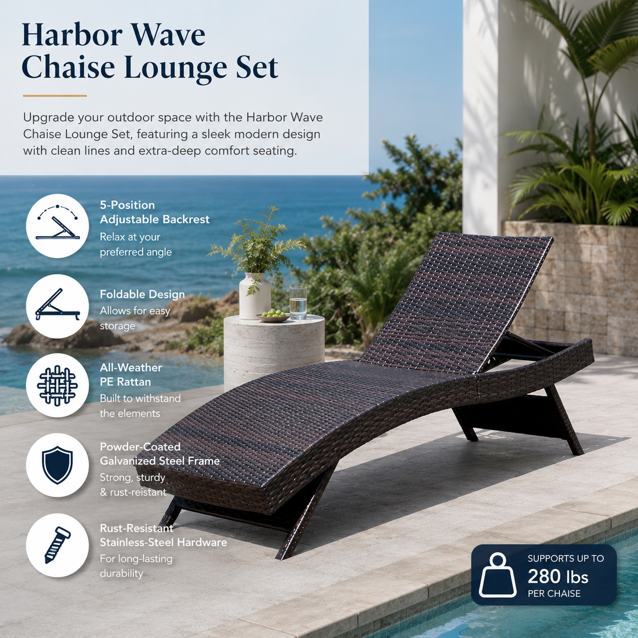 Harbor Wave Chaise Lounge Set