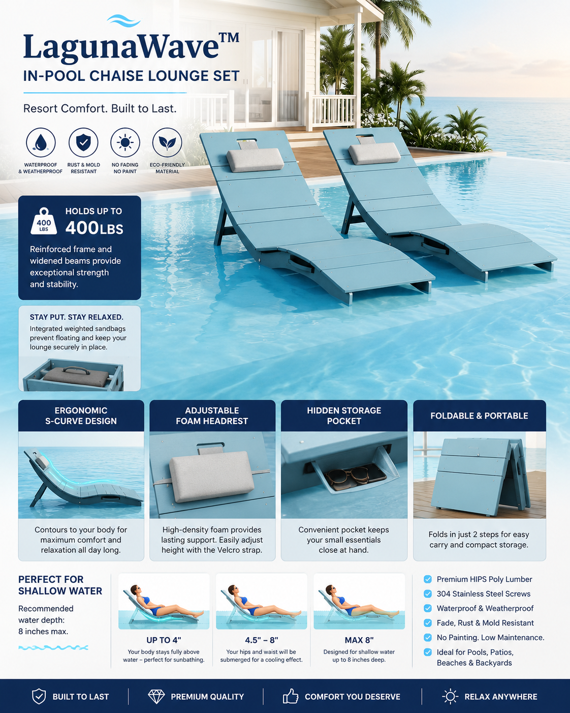 LagunaWave™ In-Pool Chaise Lounge Set