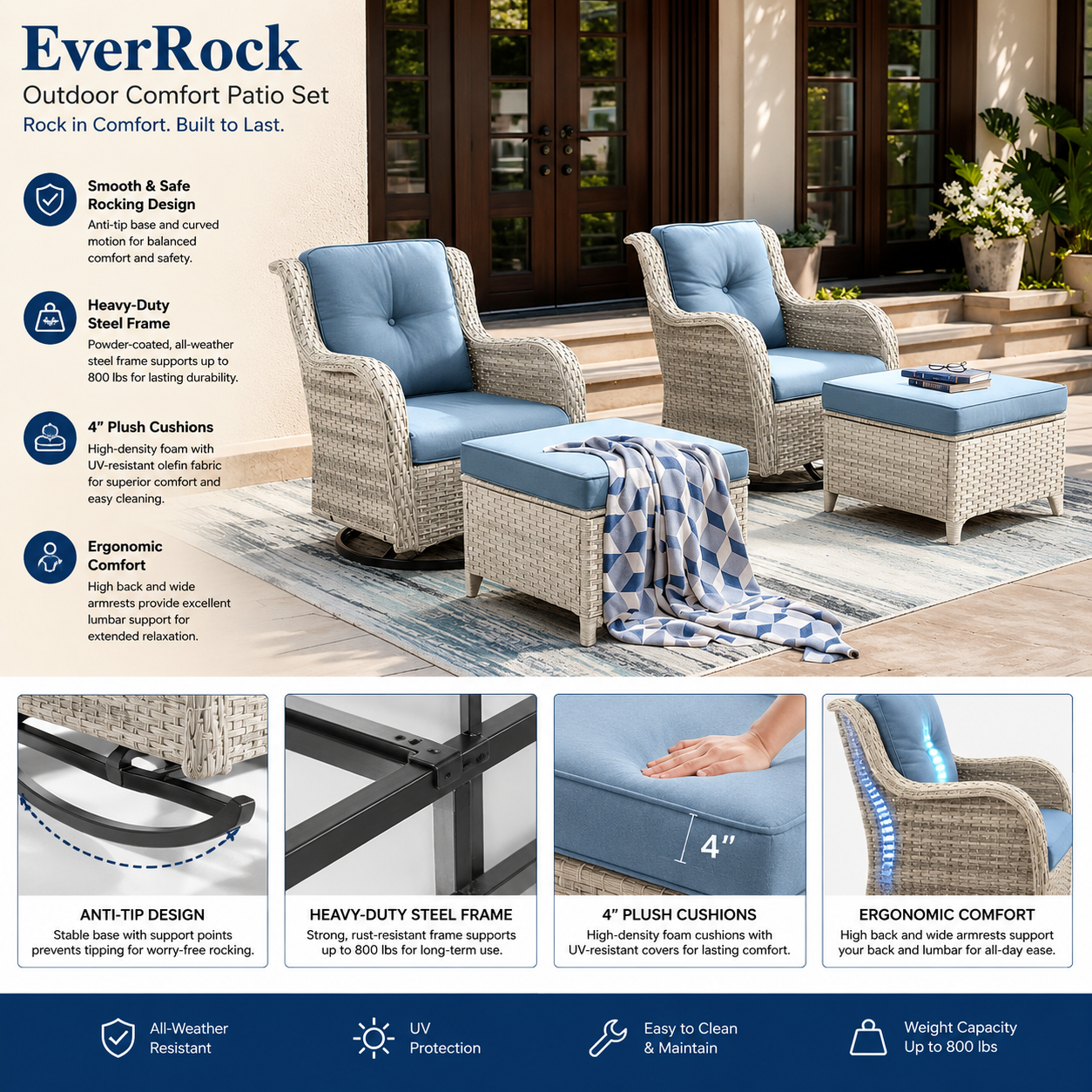 EverRock Outdoor Comfort Patio Set