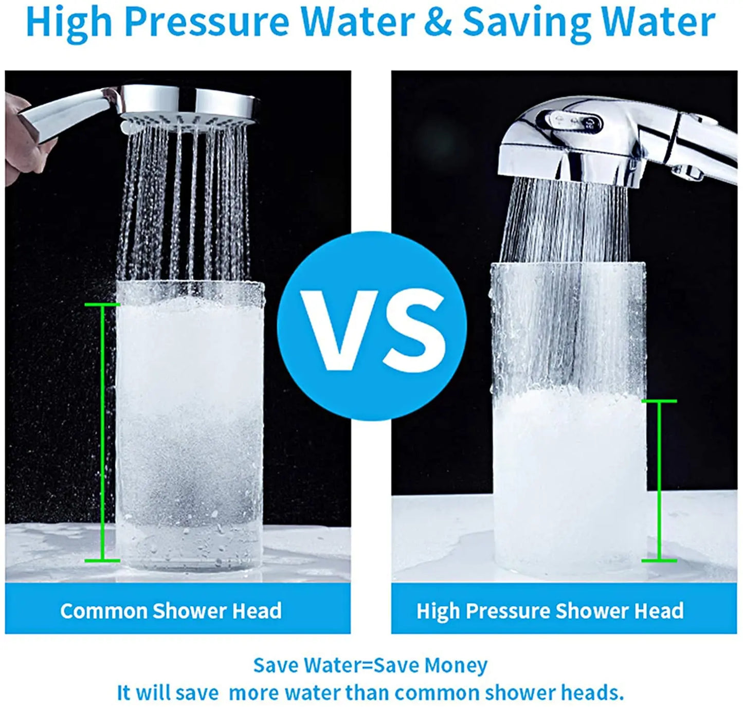 Universal High Pressure Shower Head Set