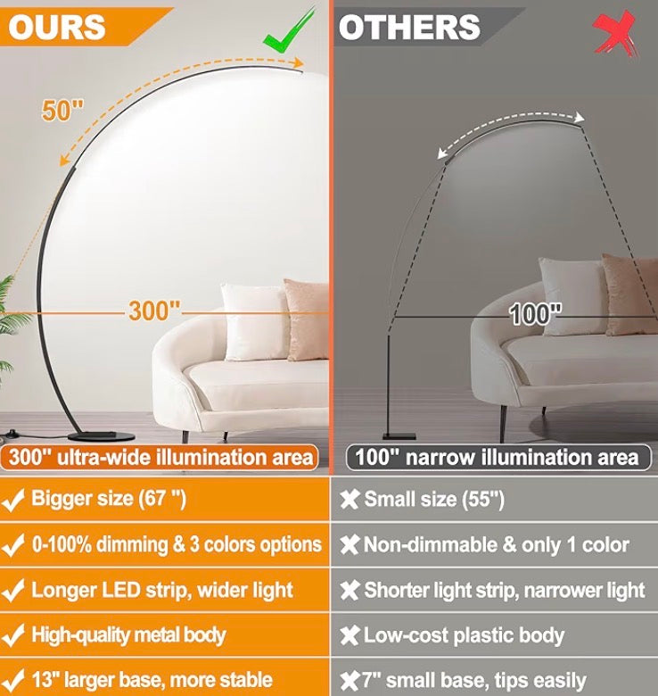 Modern LED Arc Floor Lamp