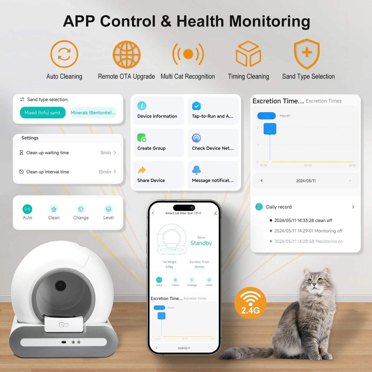 Automatic Cat Litter Box with Smart App Control and Litter Mat