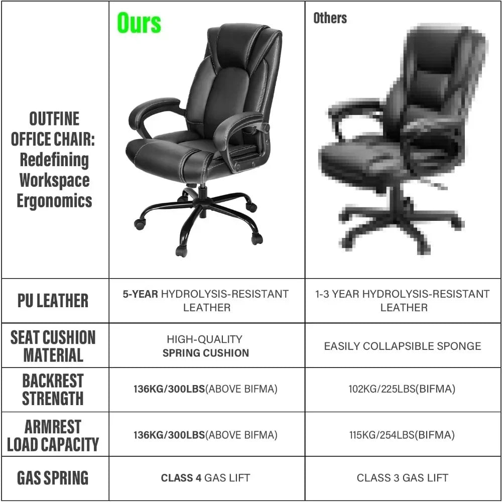 Modern Hydrolysis Leather Office Chair