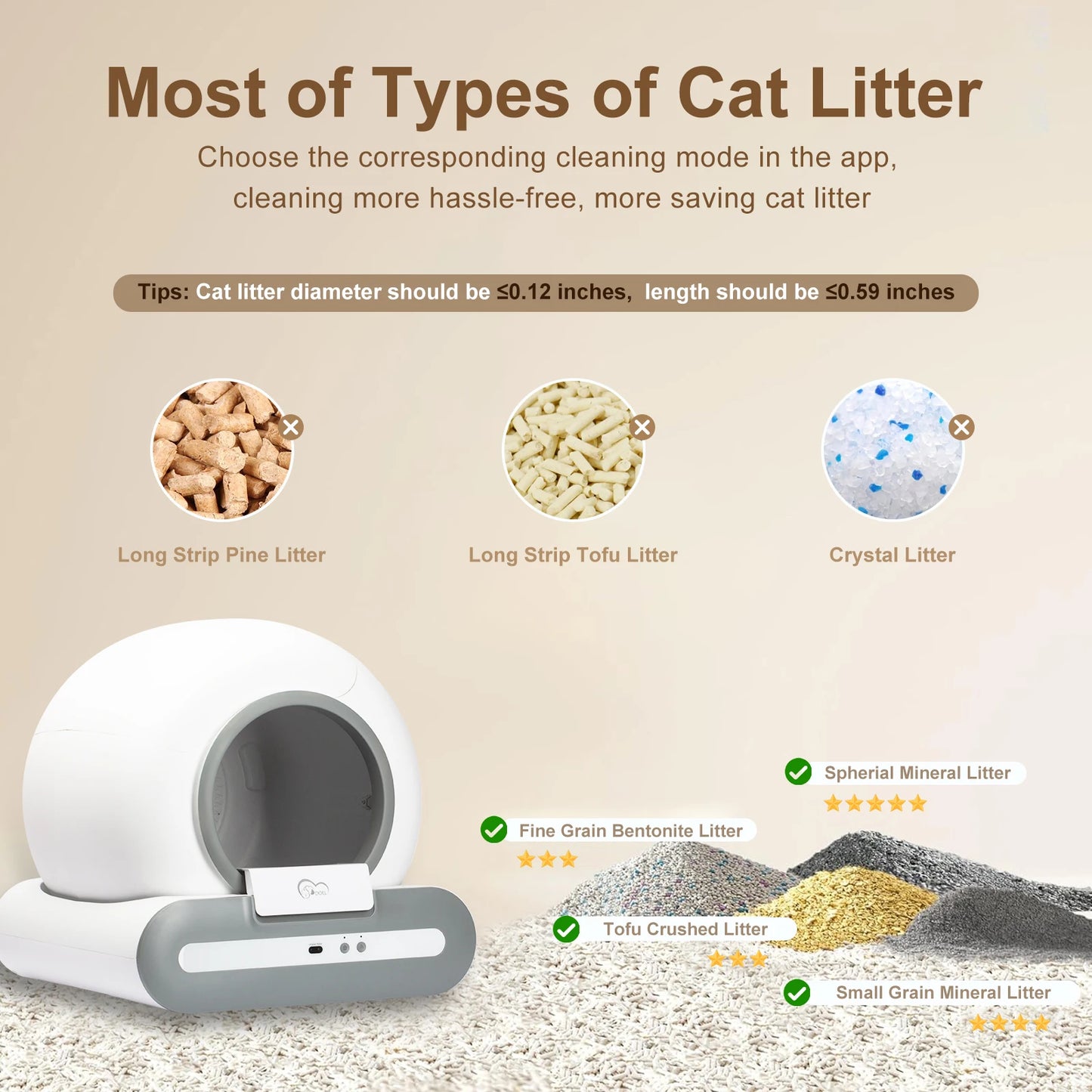 Automatic Cat Litter Box with Smart App Control and Litter Mat