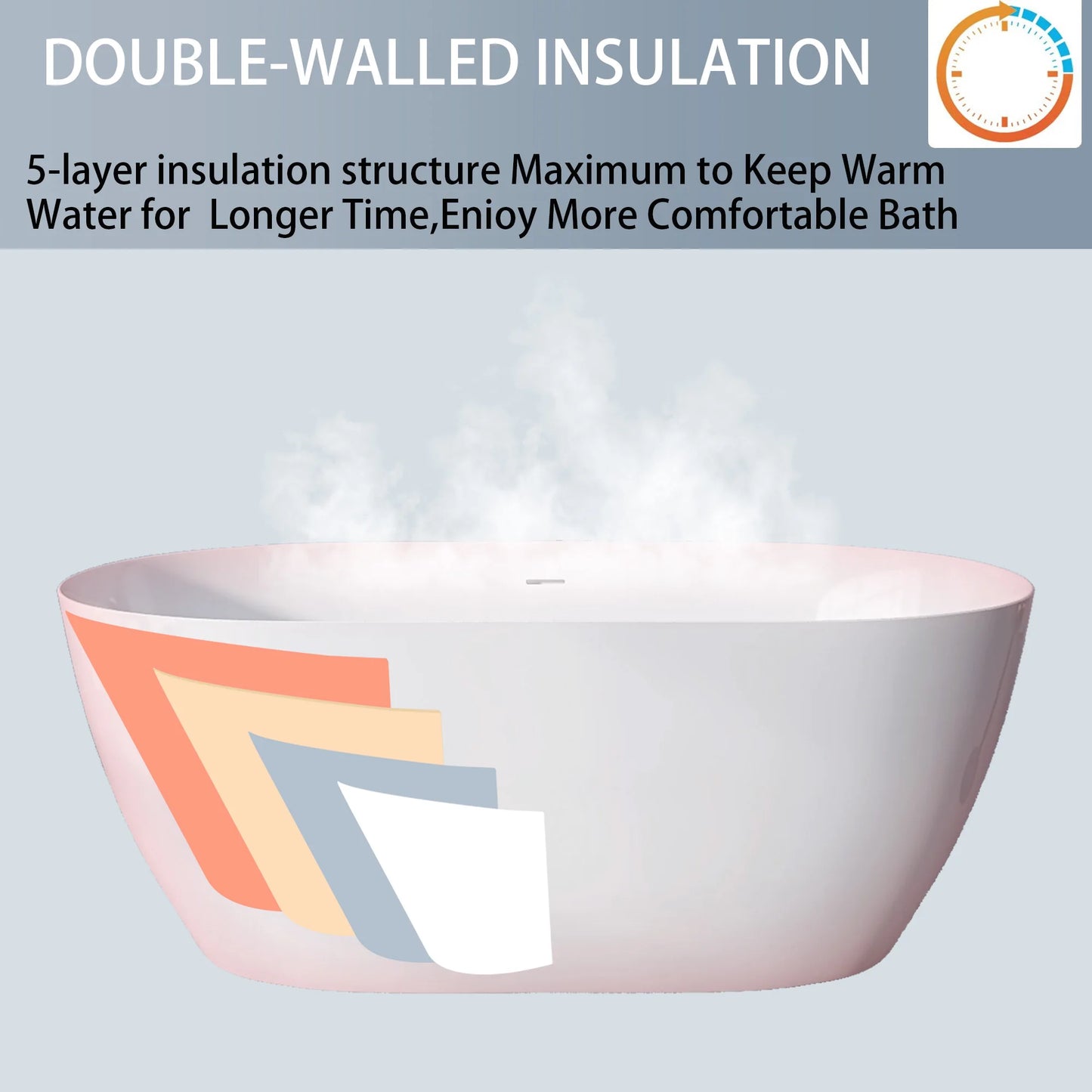 Modern 55" Oval Acrylic Bathtub