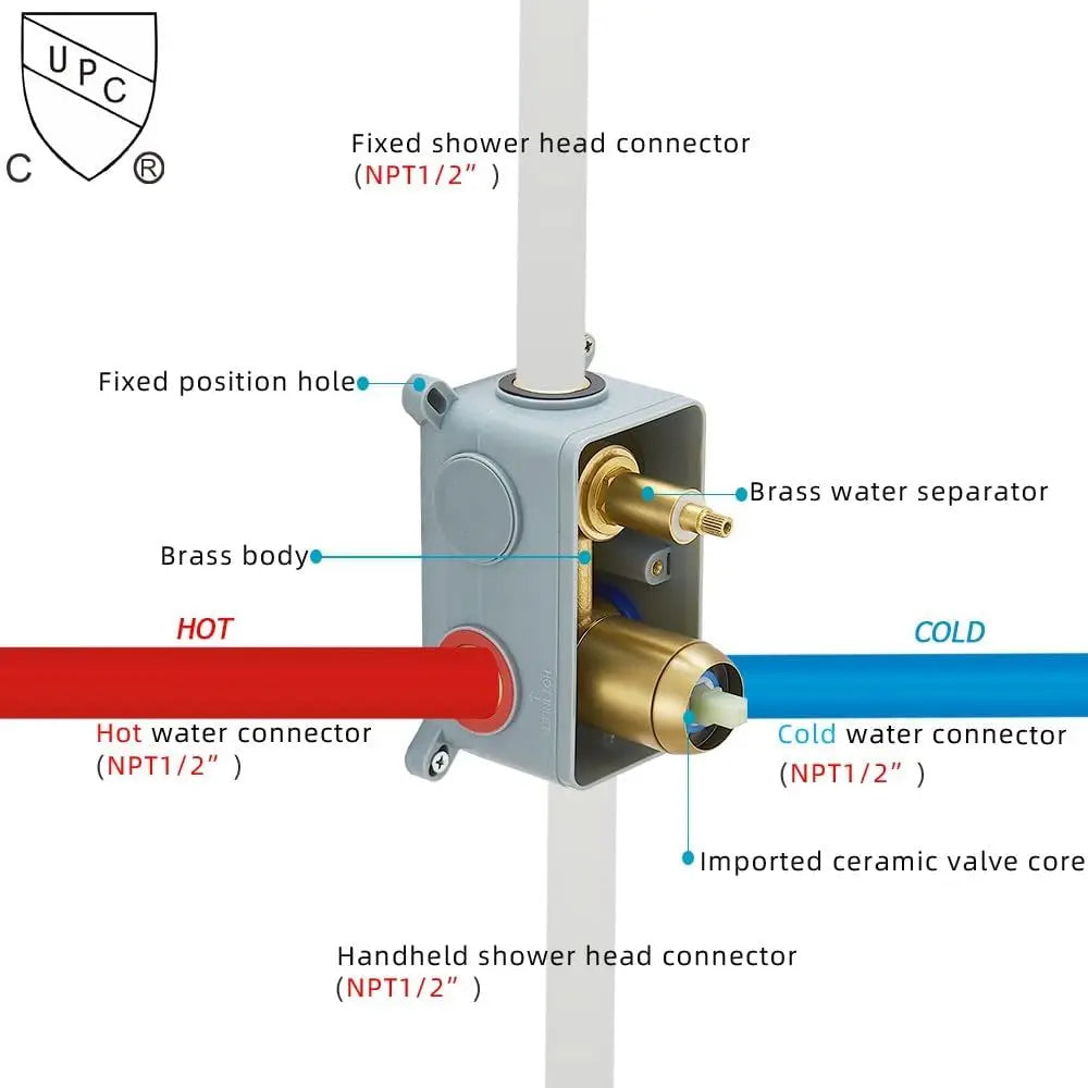 Premium Gold Shower System