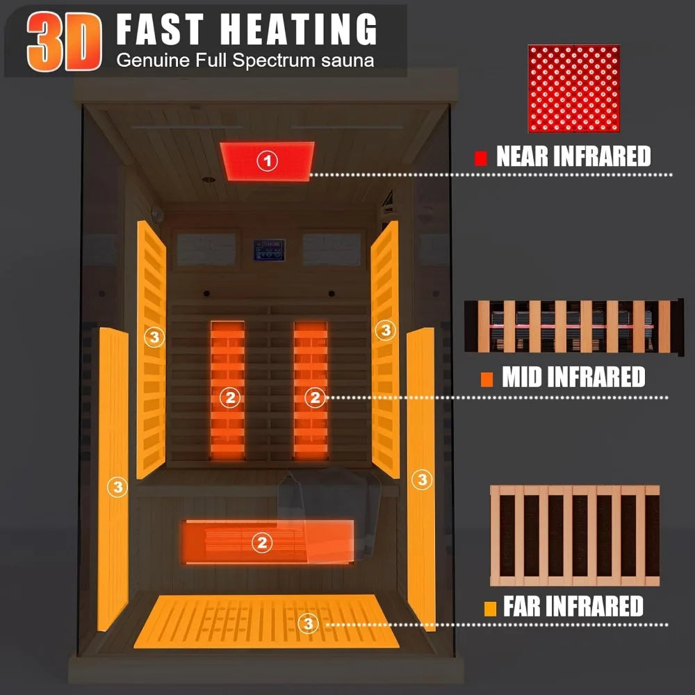 Full Spectrum Infrared Sauna with Resonance Speaker