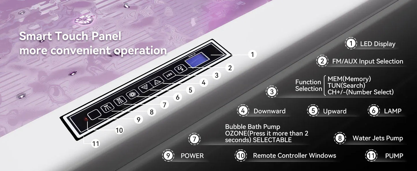 Whirlpool Bathtub Set