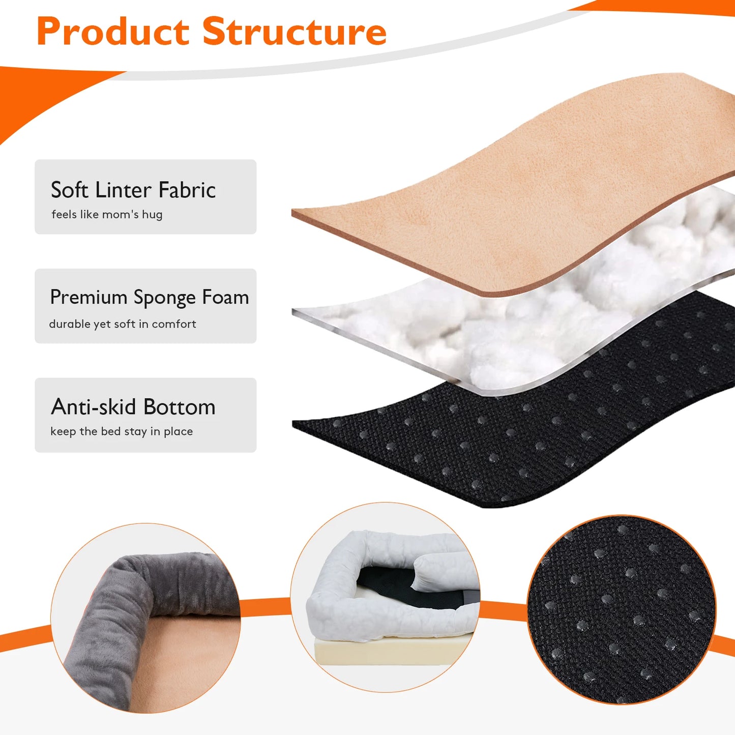 Super Soft Orthopedic Foam Bed with Cotton-padded Bolster and Removable Cover