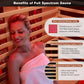 Full Spectrum Infrared Sauna with Resonance Speaker