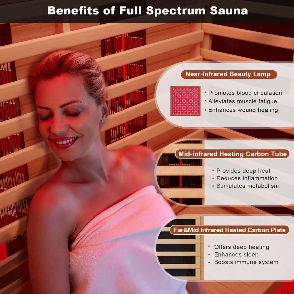 Full Spectrum Infrared Sauna with Resonance Speaker