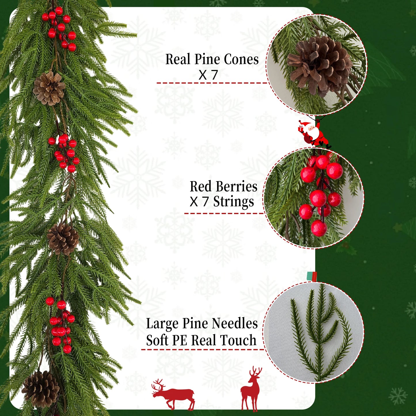 Berries, Pine Cone Garland