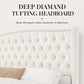 Modern Luxe Tufted Bed