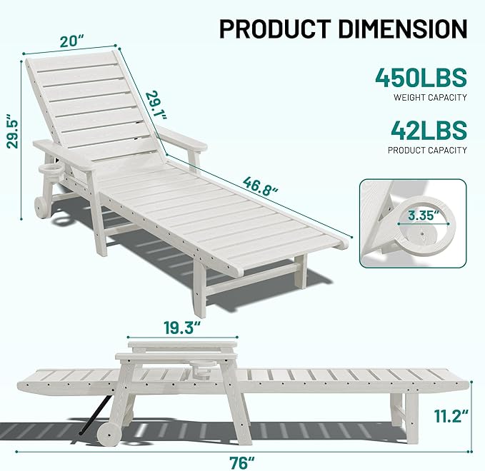 Monterey Chaise Lounge Set
