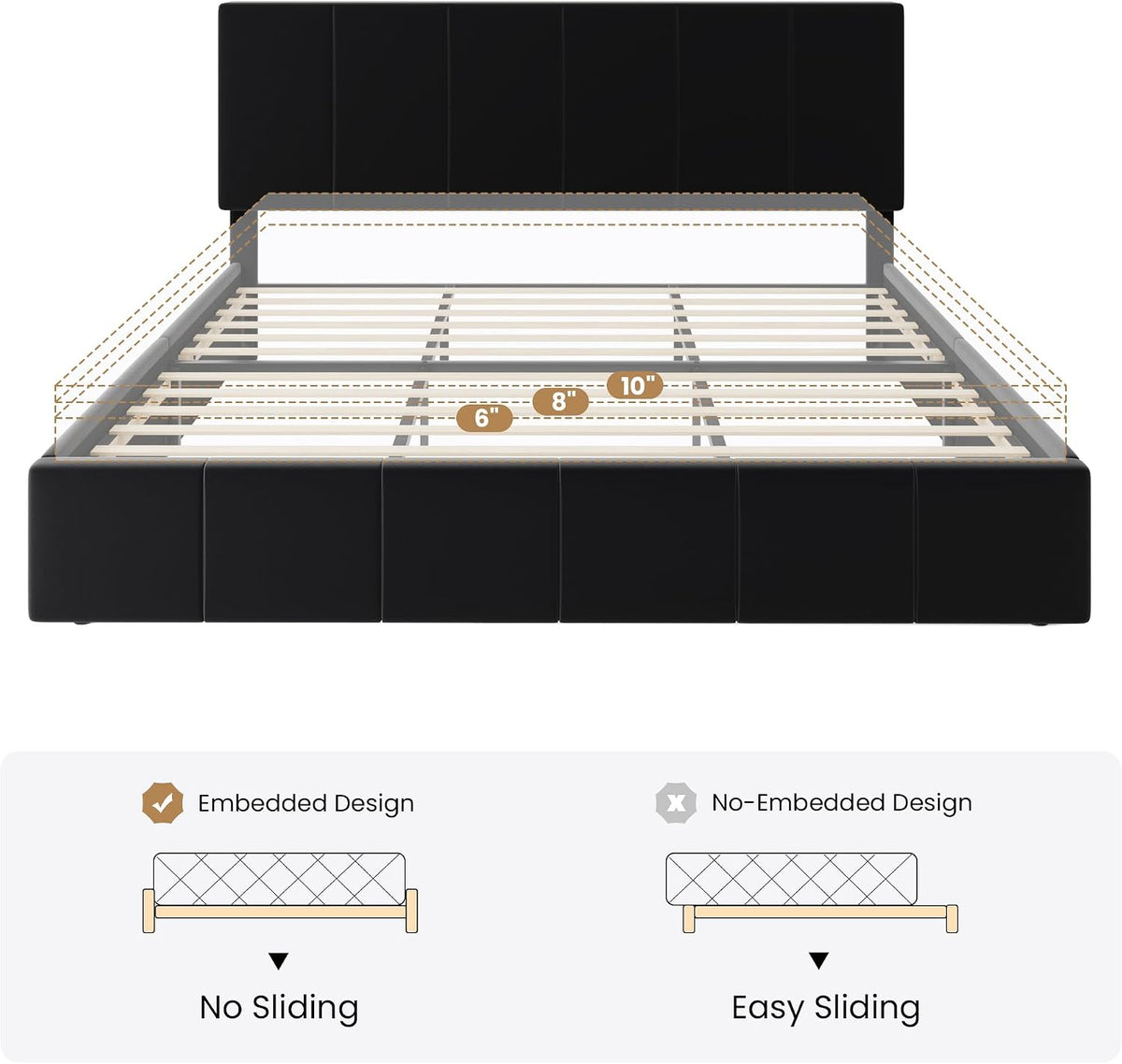 Modern Channel Velvet Bed